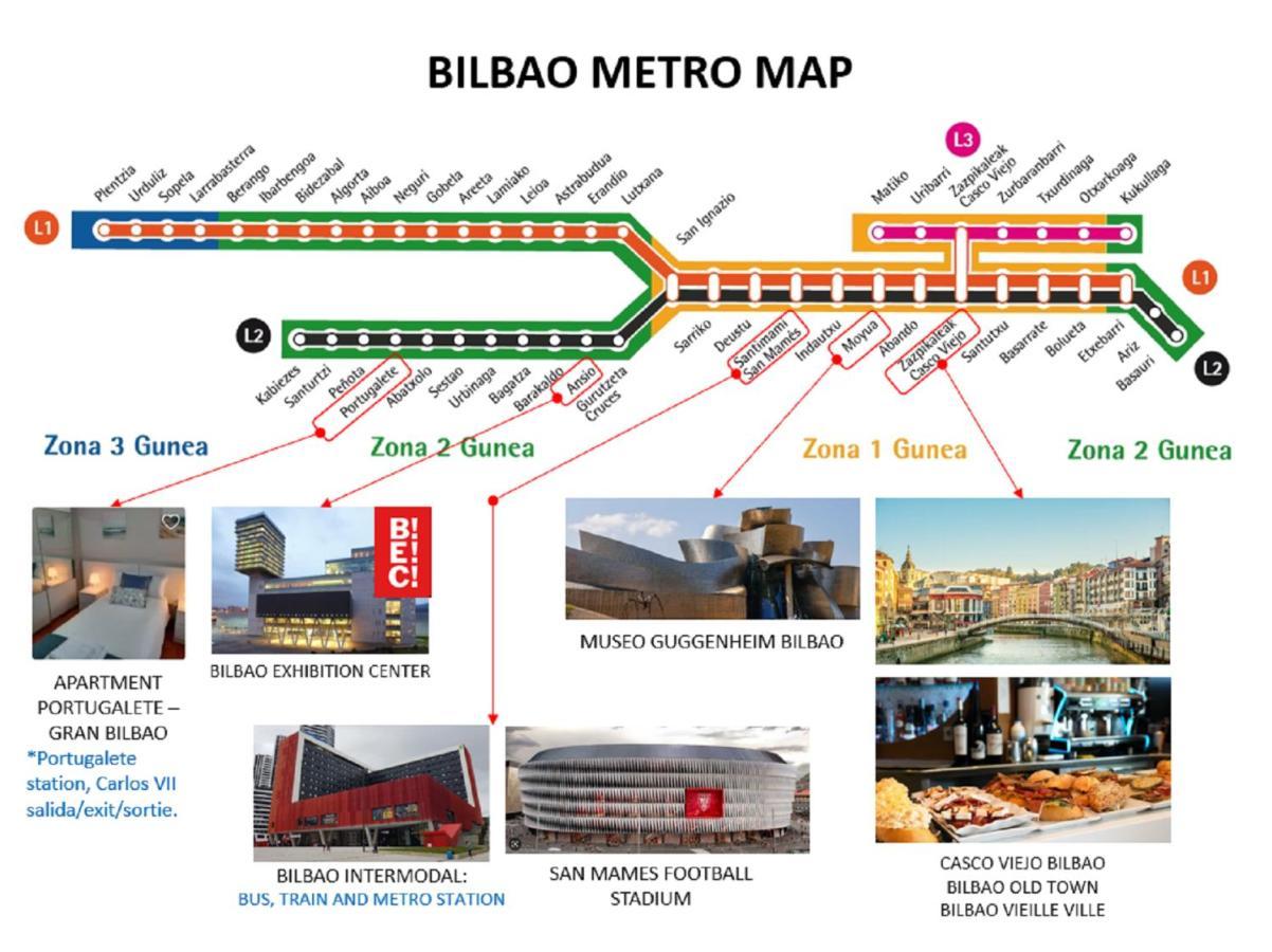 Gran Bilbao 3 - 3 Bedrooms Portugalete